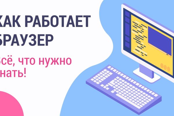 Аутентификатор кракен