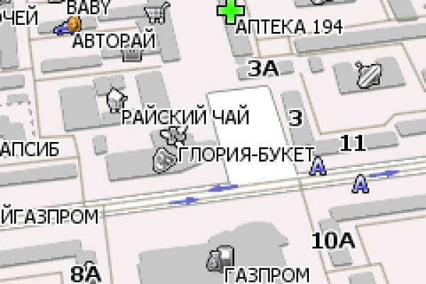 Кракен актуальные