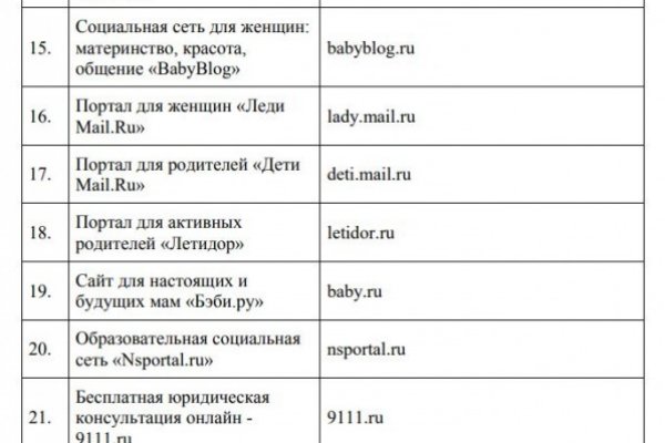 Услуги даркнета