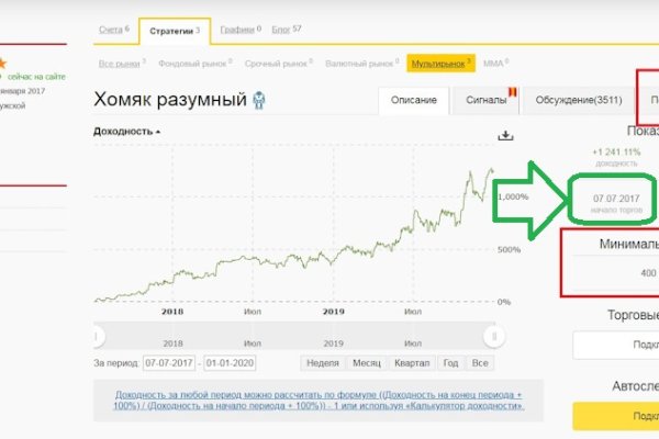 Kraken сайт магазин