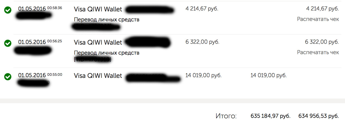 2krn
