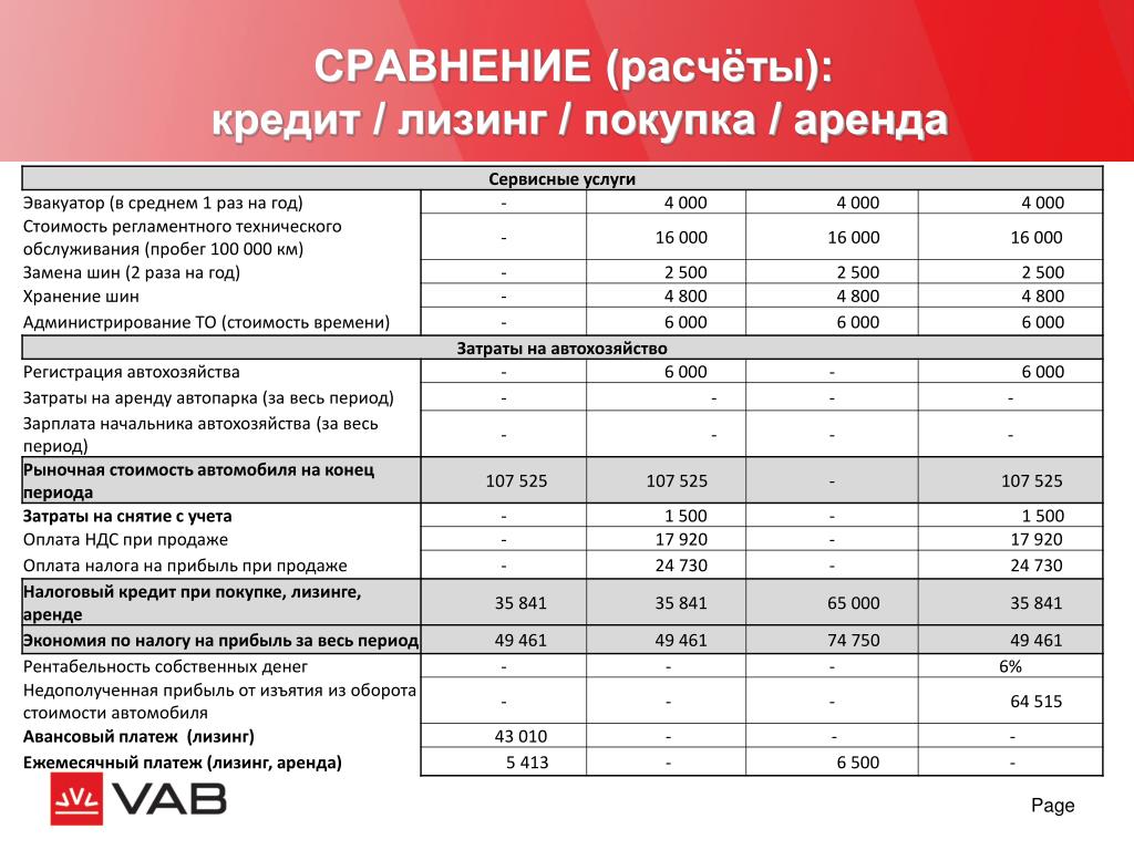 Кракен даркнет ссылка на сайт